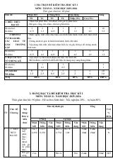 Đề thi Học kì 1 Toán 8 năm 2025-2026 trường THCS Phước Bửu (TP HCM)